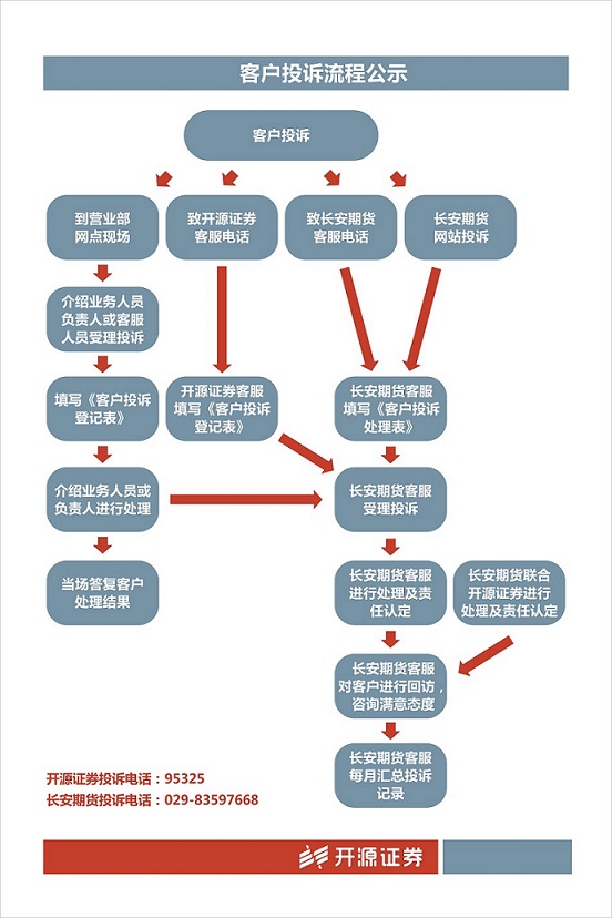 IB營業(yè)部現場公示 (7).jpg